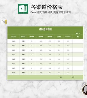 简约绿色渠道价格表Excel模板