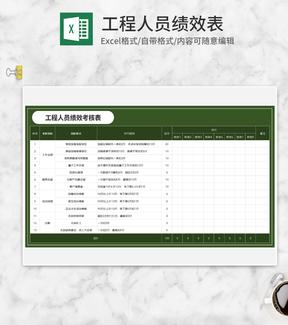绿色工程人员绩效考核表Excel模板