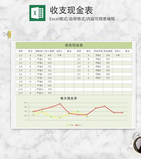 绿色收支现金表Excel模板