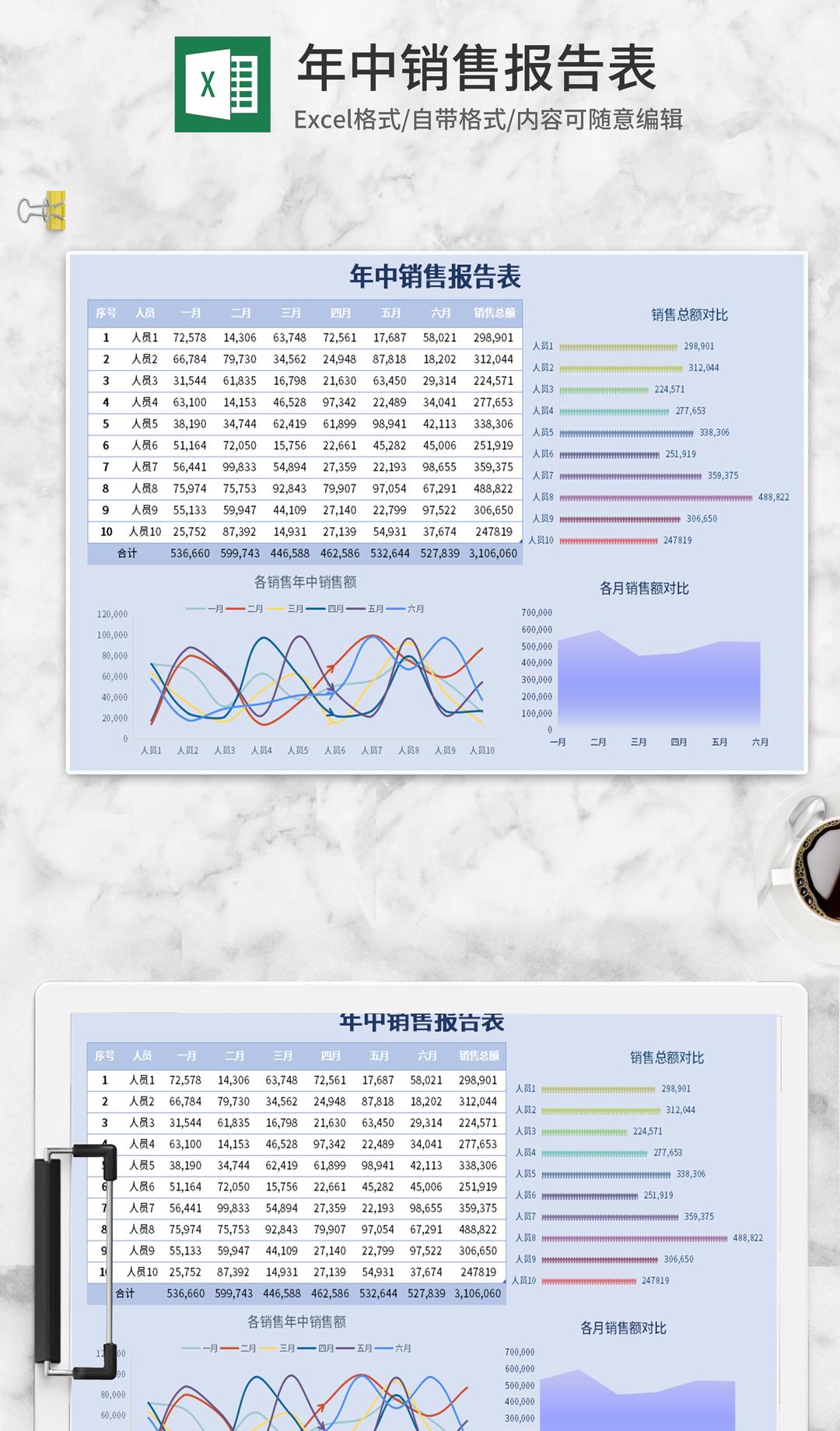 浅蓝年中销售报告表Excel模板