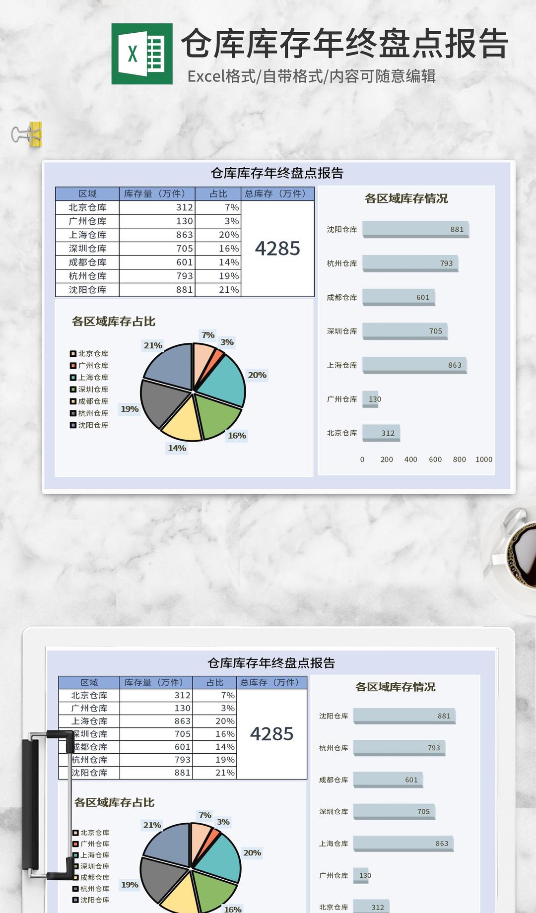 蓝色仓库库存年终盘点报告Excel模板