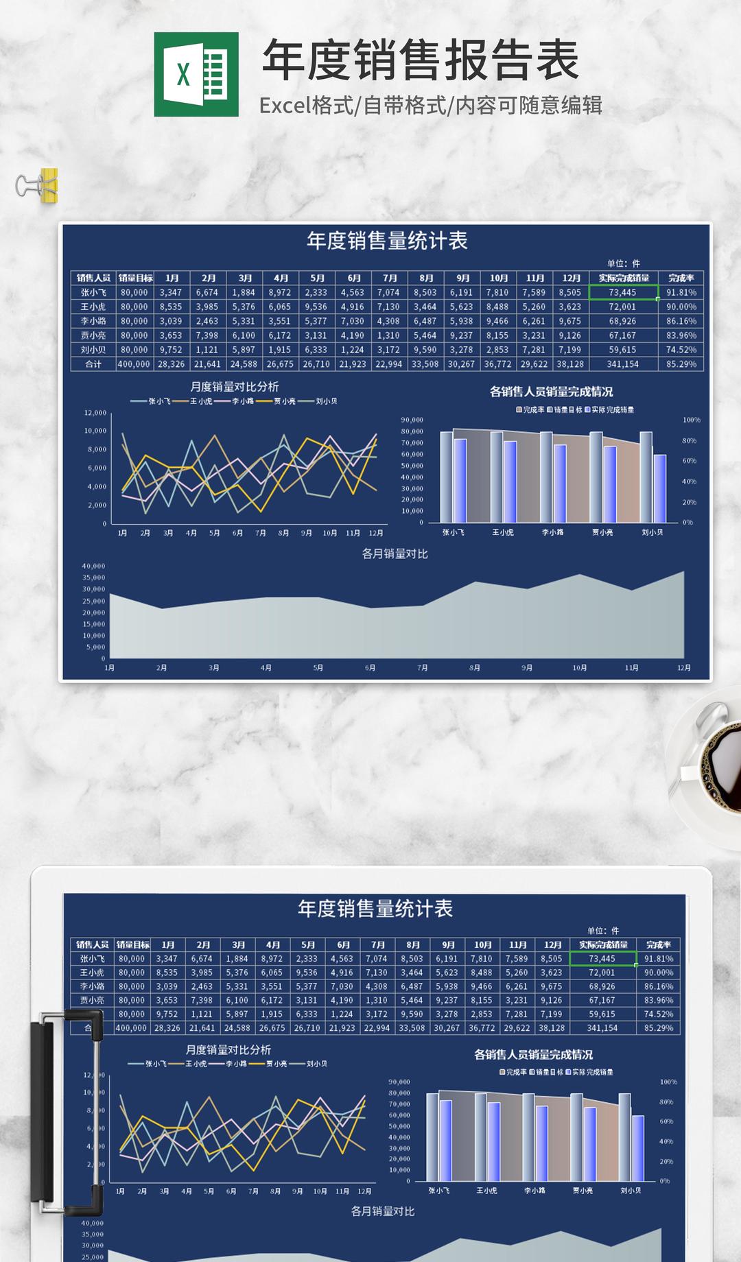 深蓝年度销售报告表Excel模板