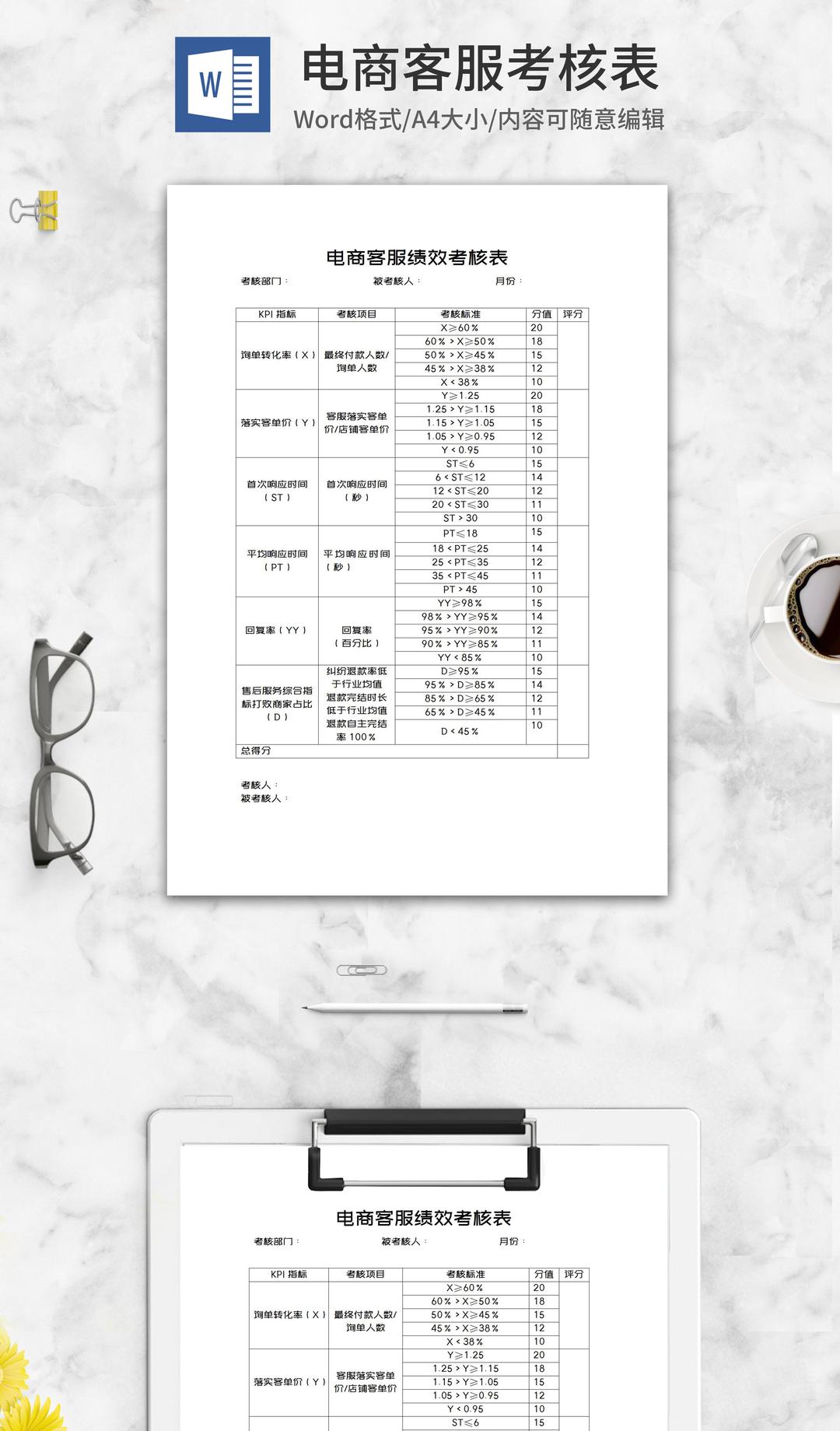 电商客服服务绩效考核表word模板