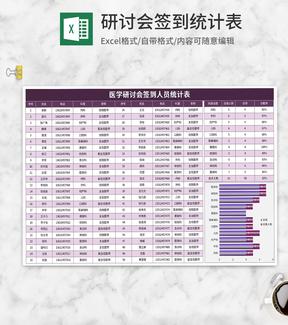 紫色医学研讨会签到人员统计表Excel模板