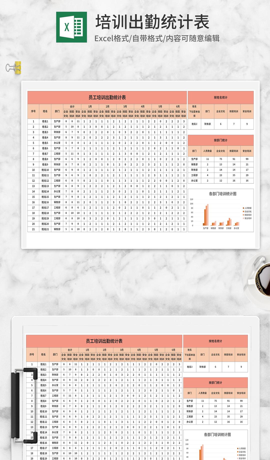 员工培训出勤统计表Excel模板