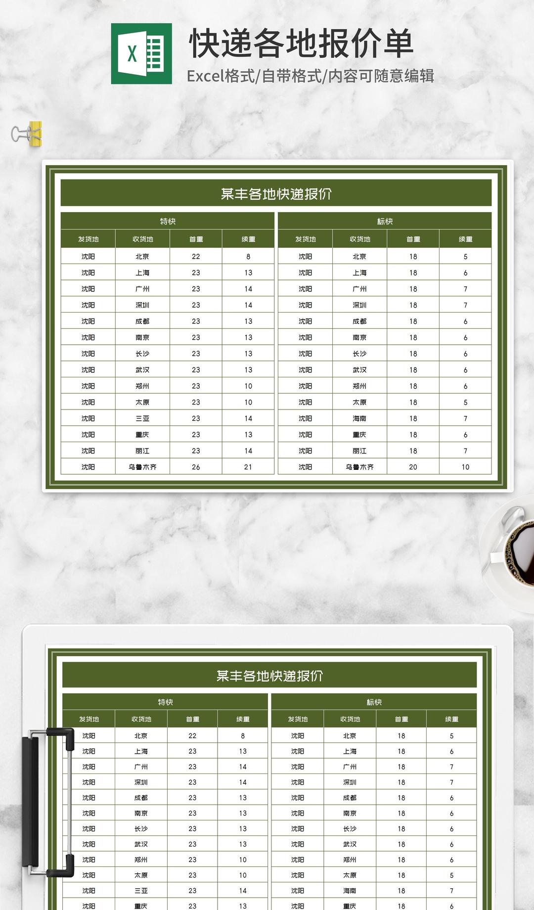 各地快递邮寄报价单Excel模板