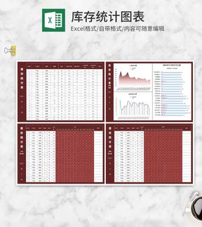 红色多功能库存统计图表Excel模板