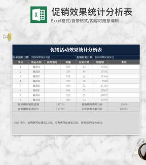 小清新灰色促销效果统计分析Excel模板