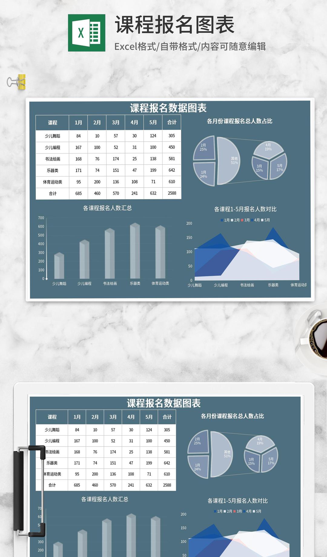 课程报名数据图表Excel模板