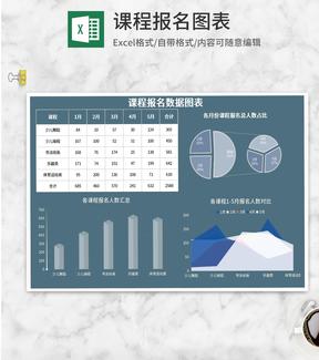 课程报名数据图表Excel模板