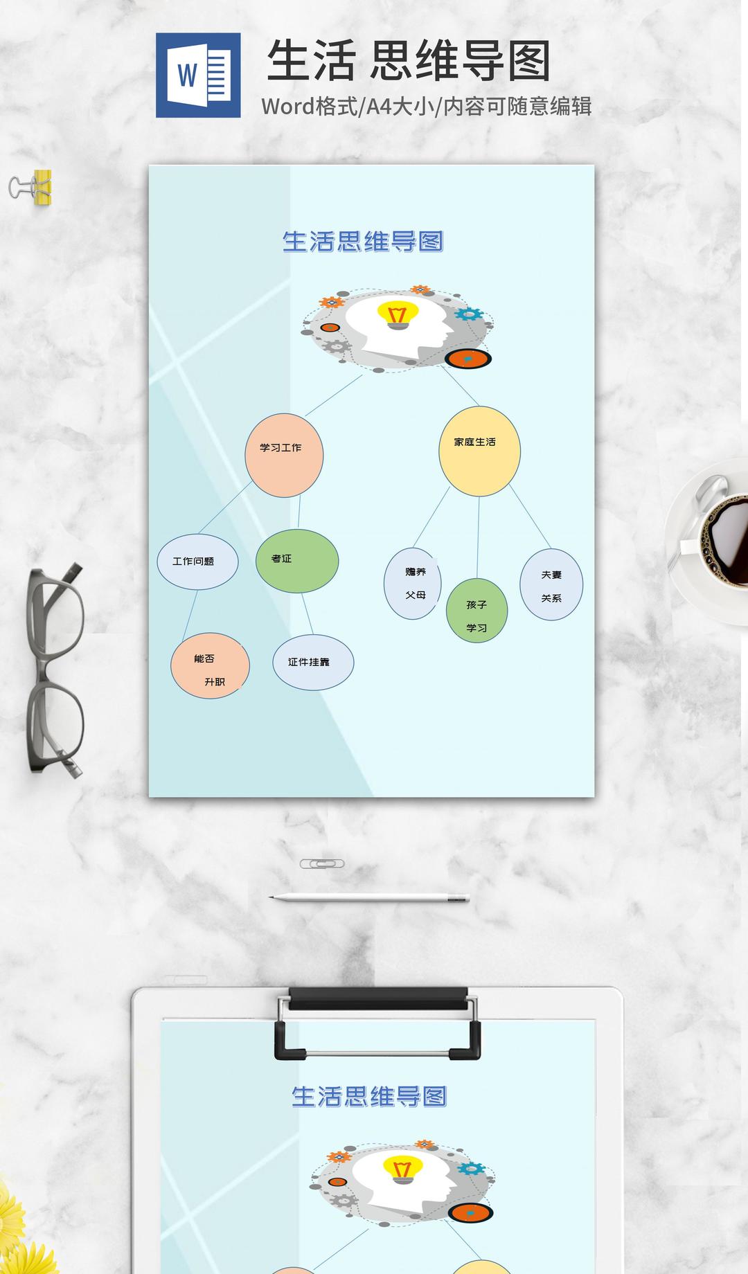 生活思维导图word模板
