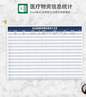 应急救援医院物资需求汇总表Excel模板