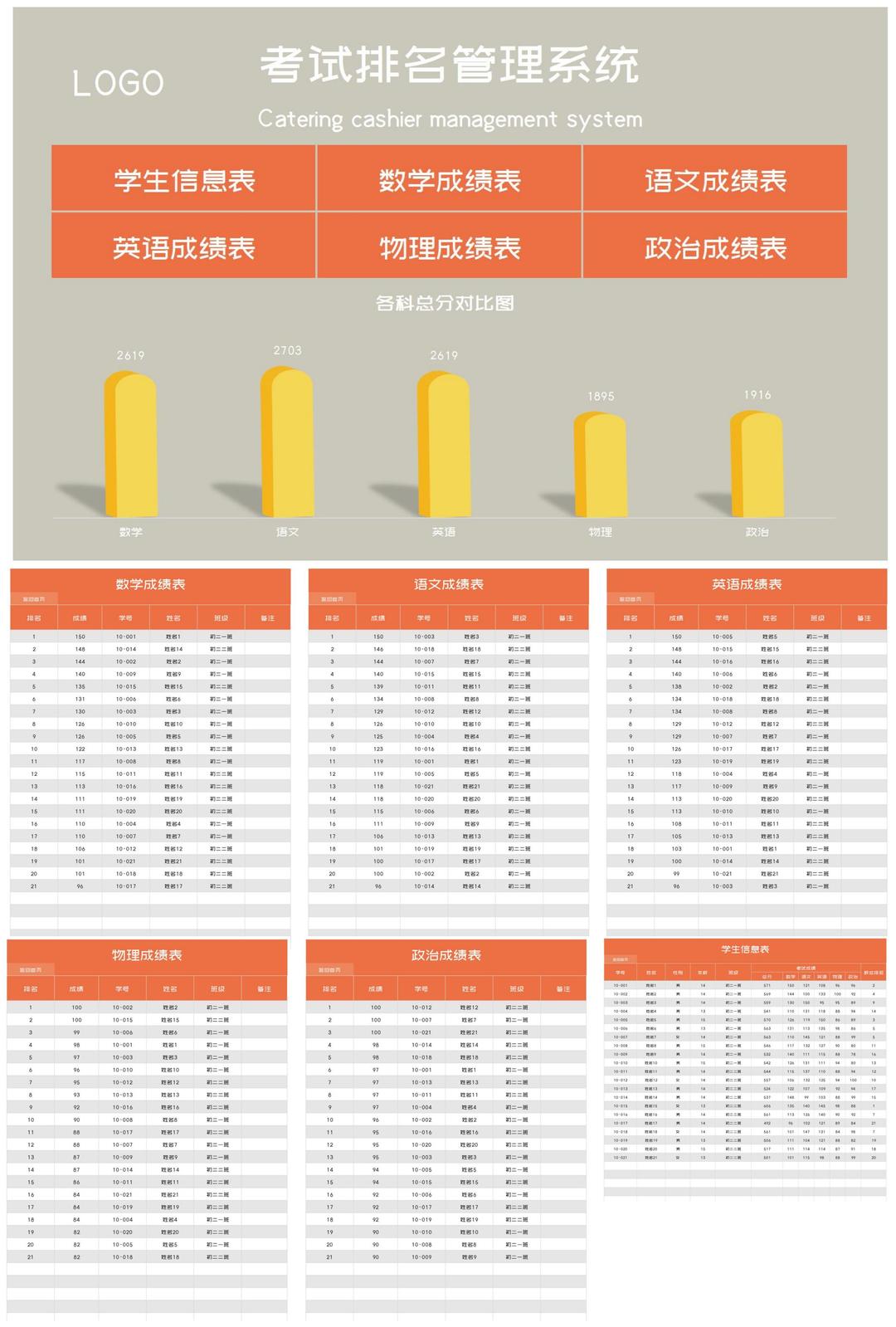 小清新橙色考试排名管理系统Excel模板