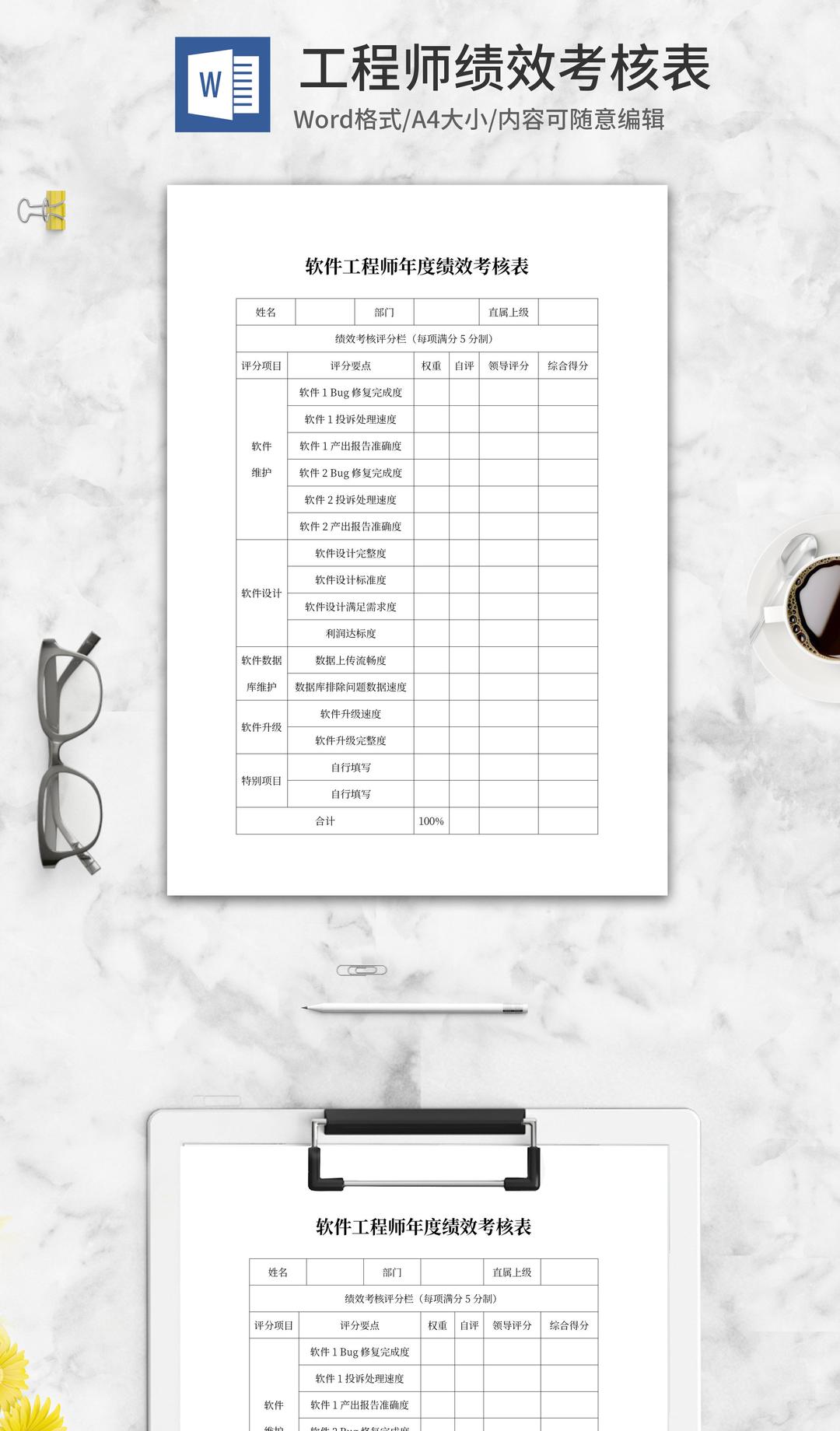 软件工程师年度绩效考核表word模板