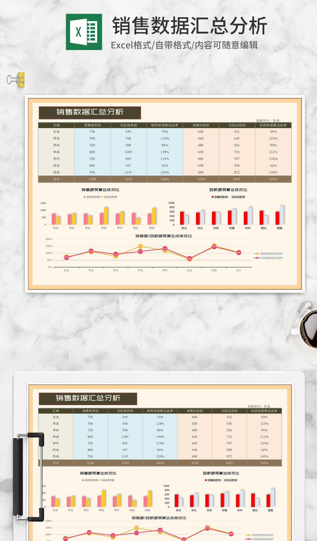 年度销售回款数据汇总分析Excel模板