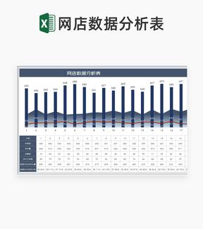 商务风网店月度数据分析表Excel模板