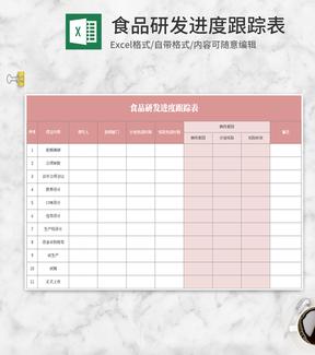 粉色食品研发进度跟踪表Excel模板
