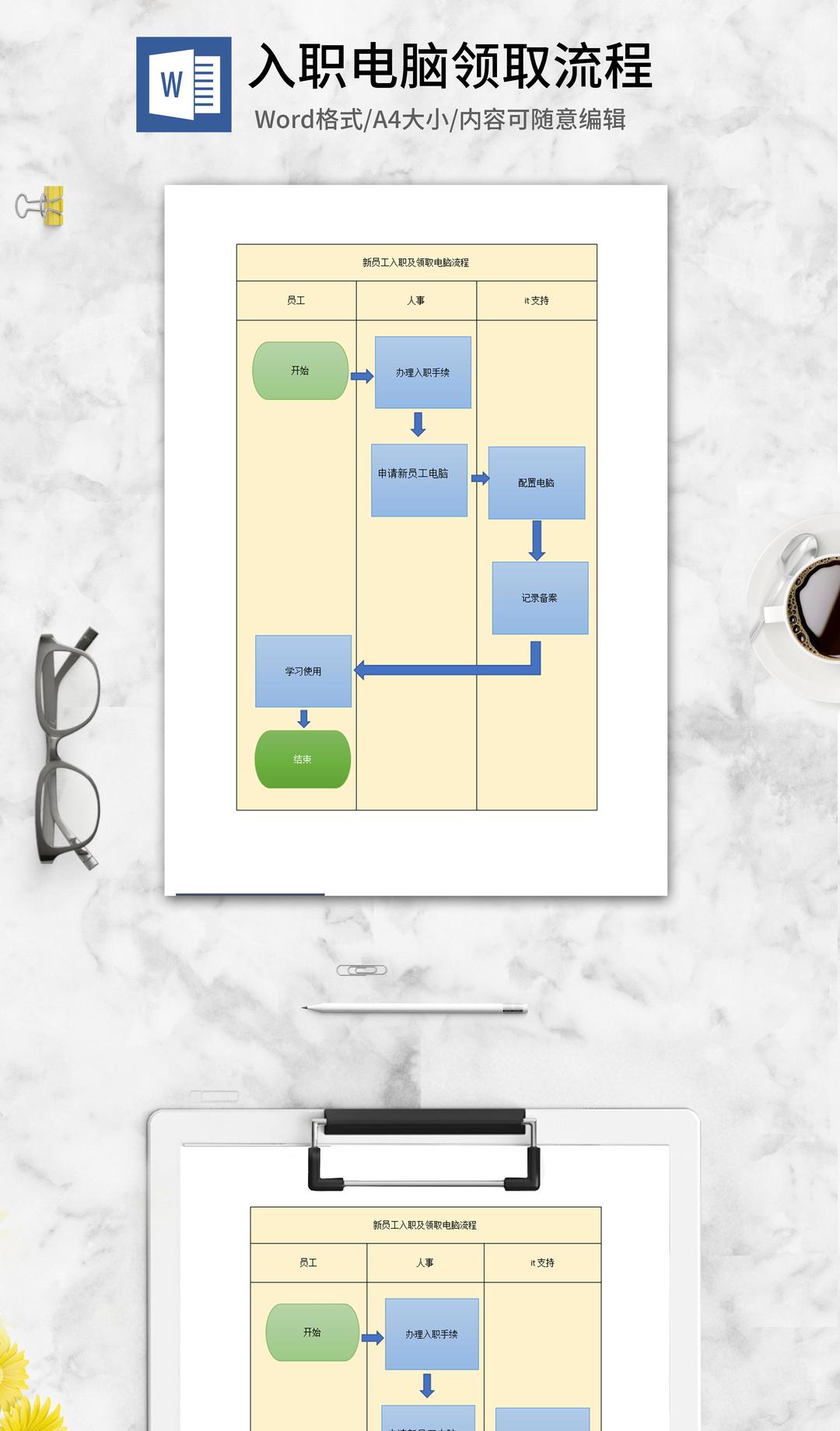 新员工入职领取电脑流程word模板
