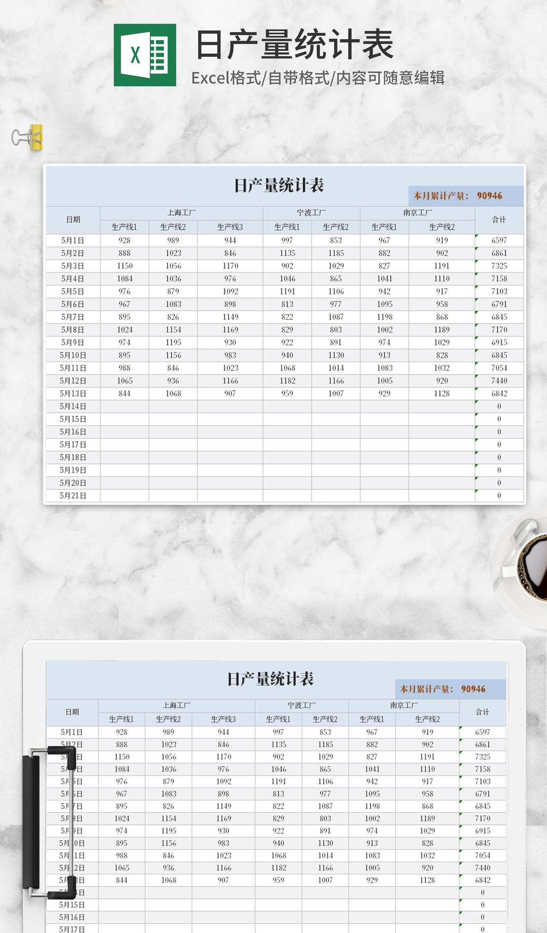 蓝色日产量统计表Excel模板