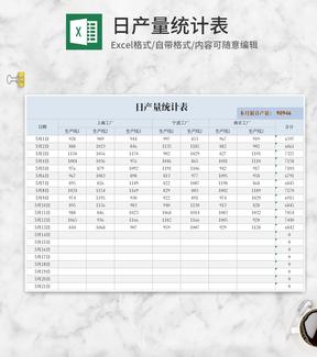 蓝色日产量统计表Excel模板