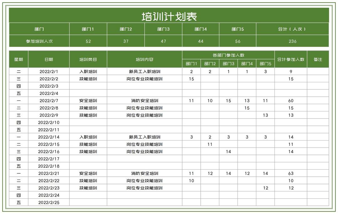 绿色公司部门培训计划表Excel模板