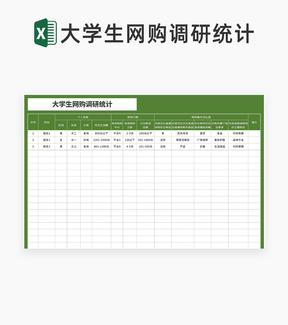 绿色大学生网购调研统计Excel模板