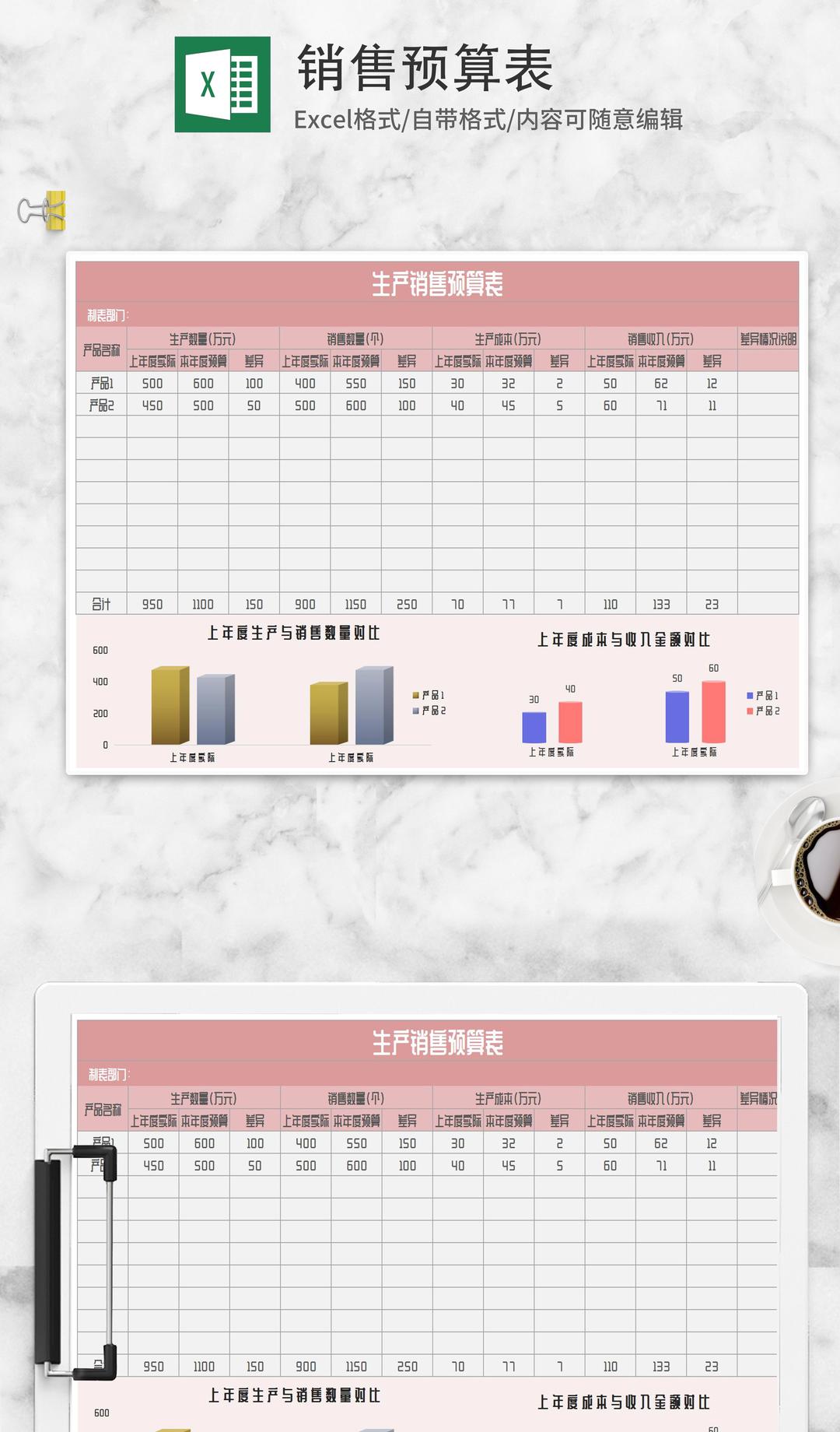 粉色生产销售预算表Excel模板