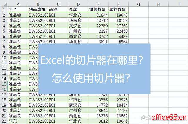 Excel切片器在哪里？Excel切片器怎么使用？