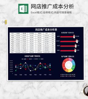 深蓝网店推广成本分析Excel模板