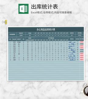 办公用品出库统计表Excel模板