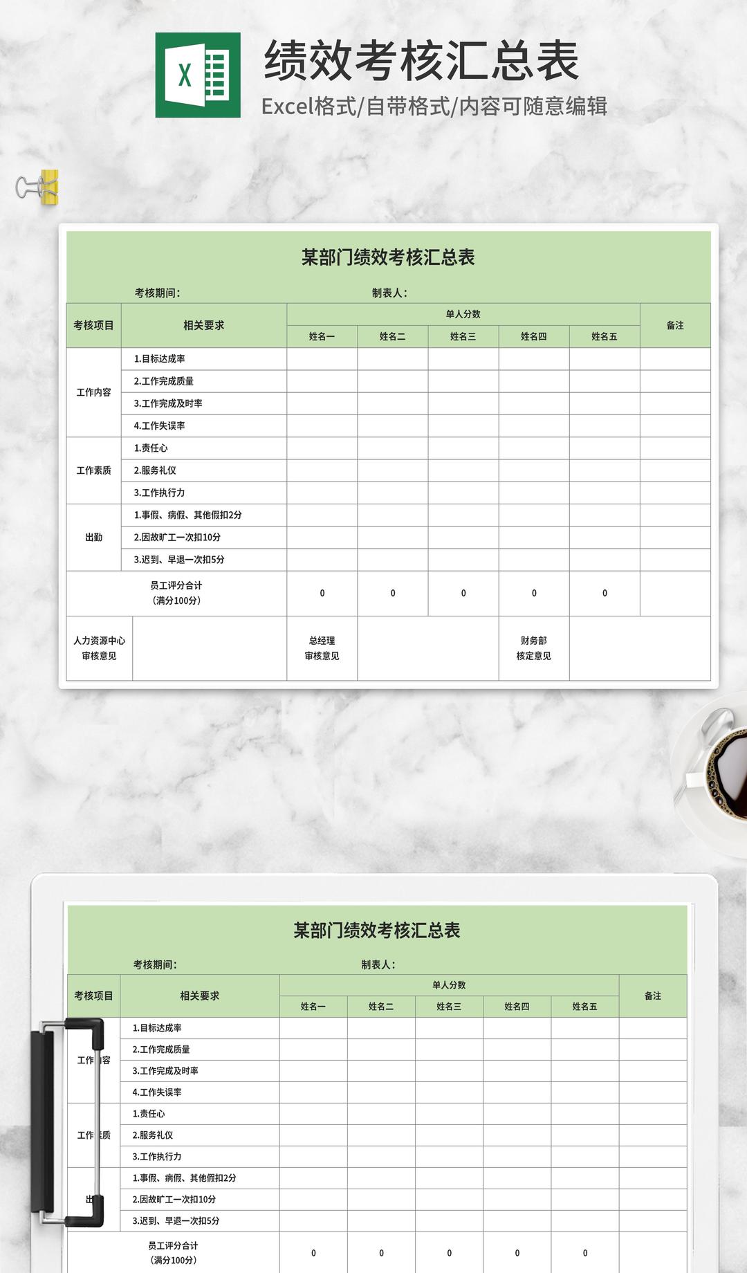 绿色部门绩效考核汇总表Excel模板