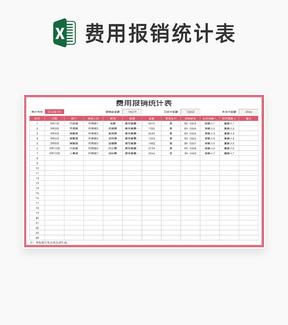 简约粉色公司业务费用报销统计表Excel模板