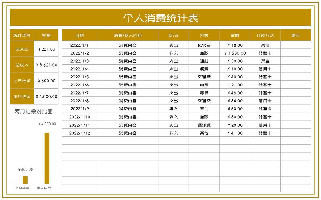 个人生活消费统计表Excel模板