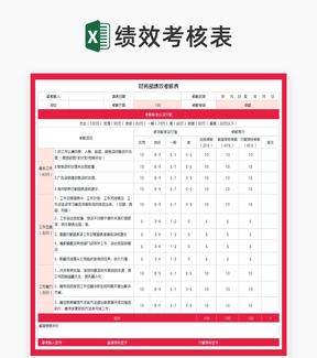 粉色财务部绩效考核表Excel模板