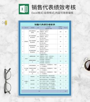 蓝色销售代表绩效考核表Excel模板