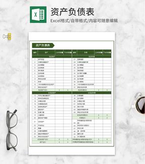 企业资产负债表Excel模板