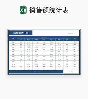 深蓝产品销售额统计表Excel模板