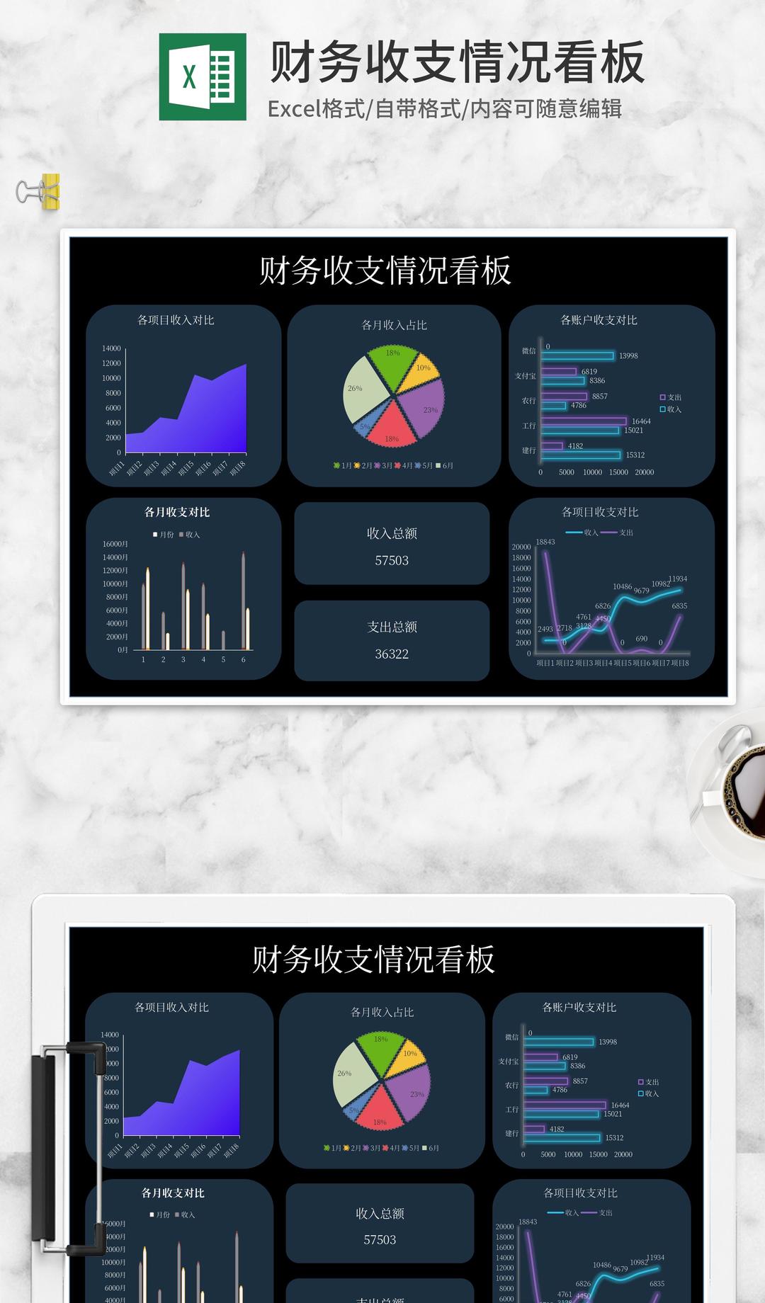 项目财务收支情况看板Excel模板