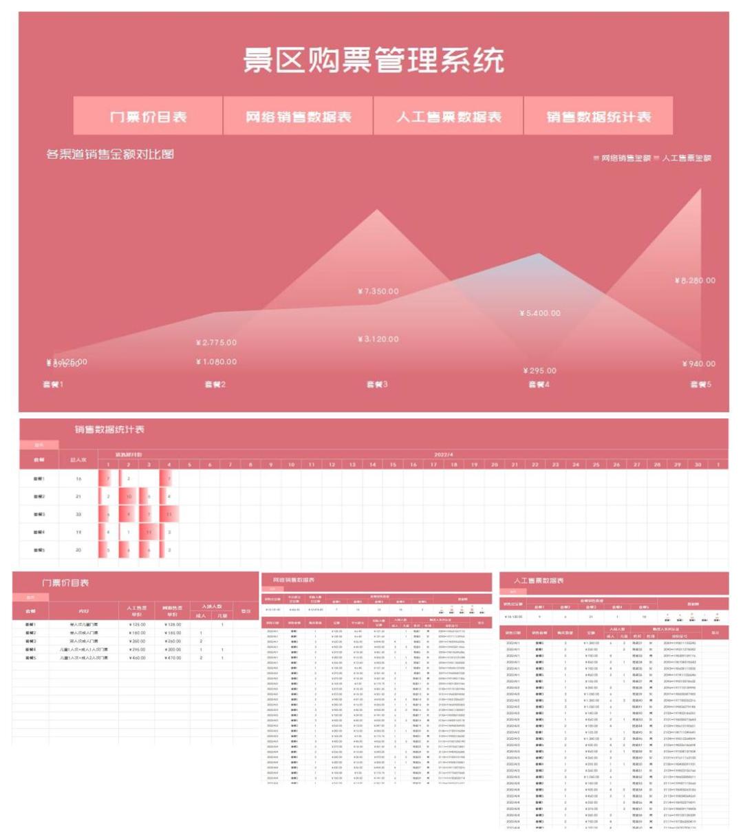 小清新粉色景区购票管理系统Excel模板