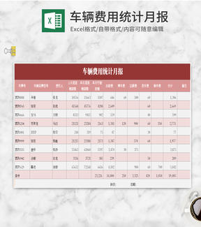 小清新粉色车辆费用统计月报Excel模板