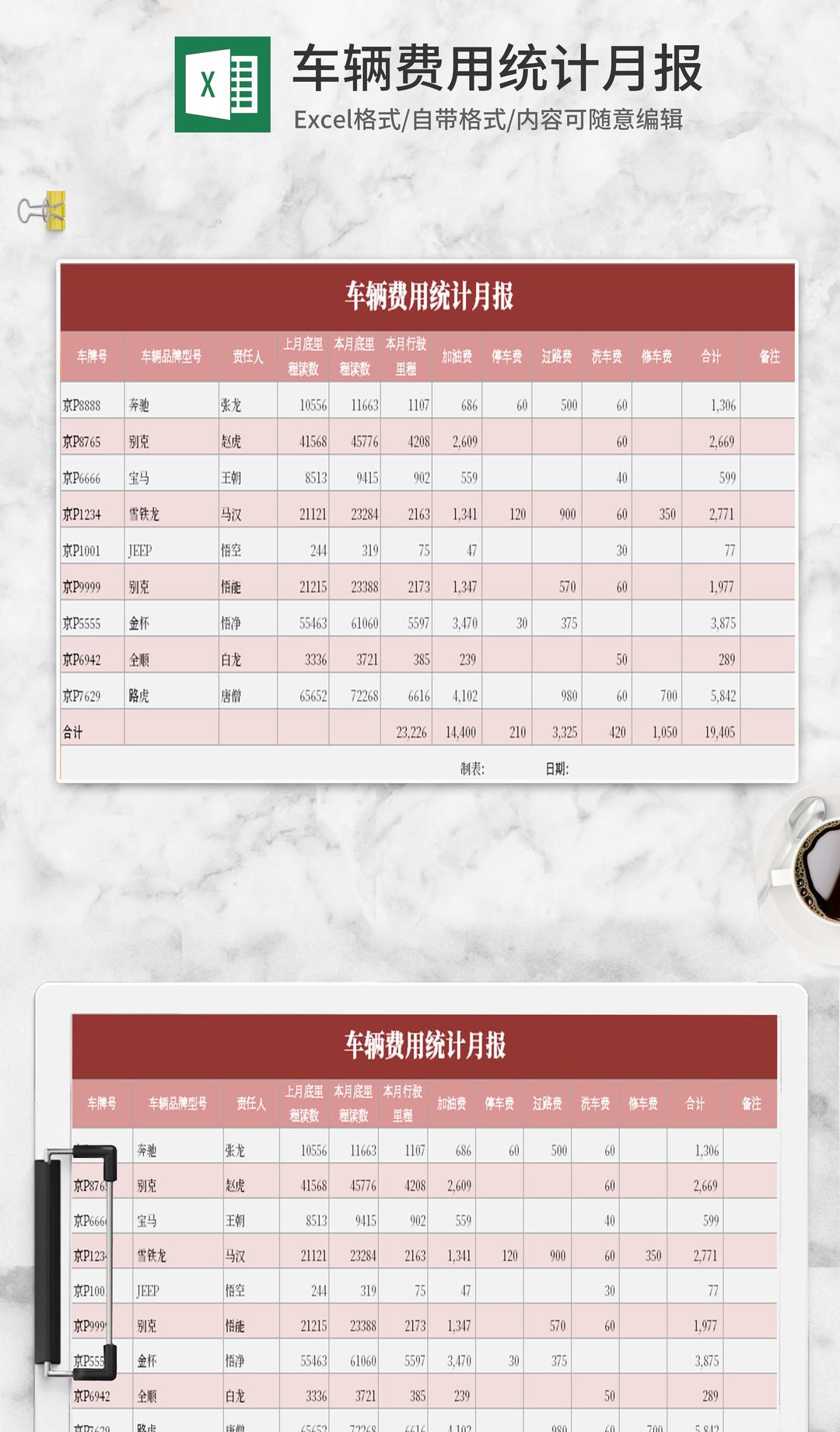 小清新粉色车辆费用统计月报Excel模板