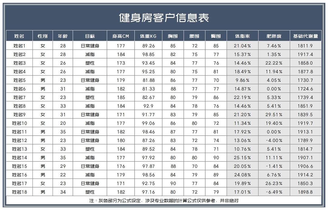 商务风灰色健身房客户信息明细汇总表Excel模板