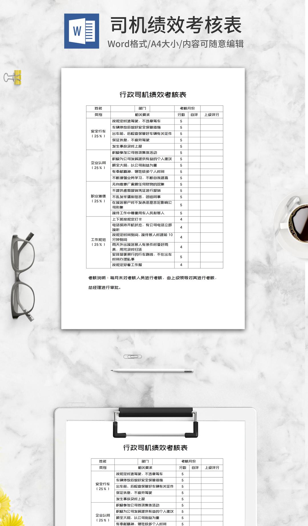 行政司机绩效考核表word模板
