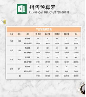 黄色产品季度销售预算表Excel模板