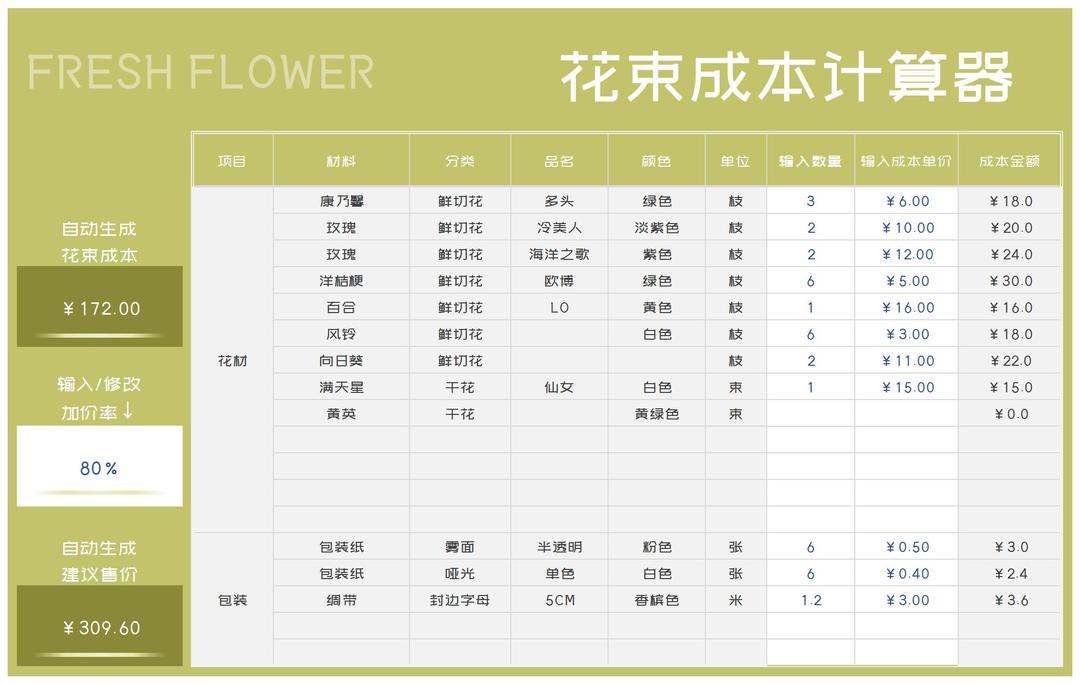 小清新花束店铺成本计算器Excel模板