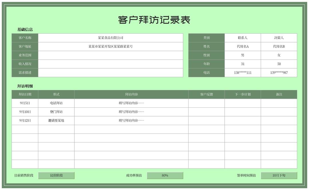 绿色公司客户拜访记录表Excel模板