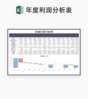 紫色项目年度利润分析表Excel模板