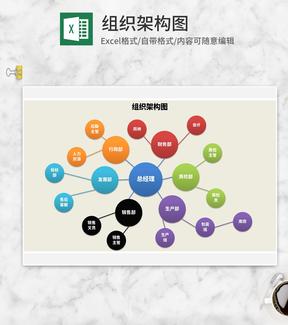 彩色圆形公司组织架构Excel模板
