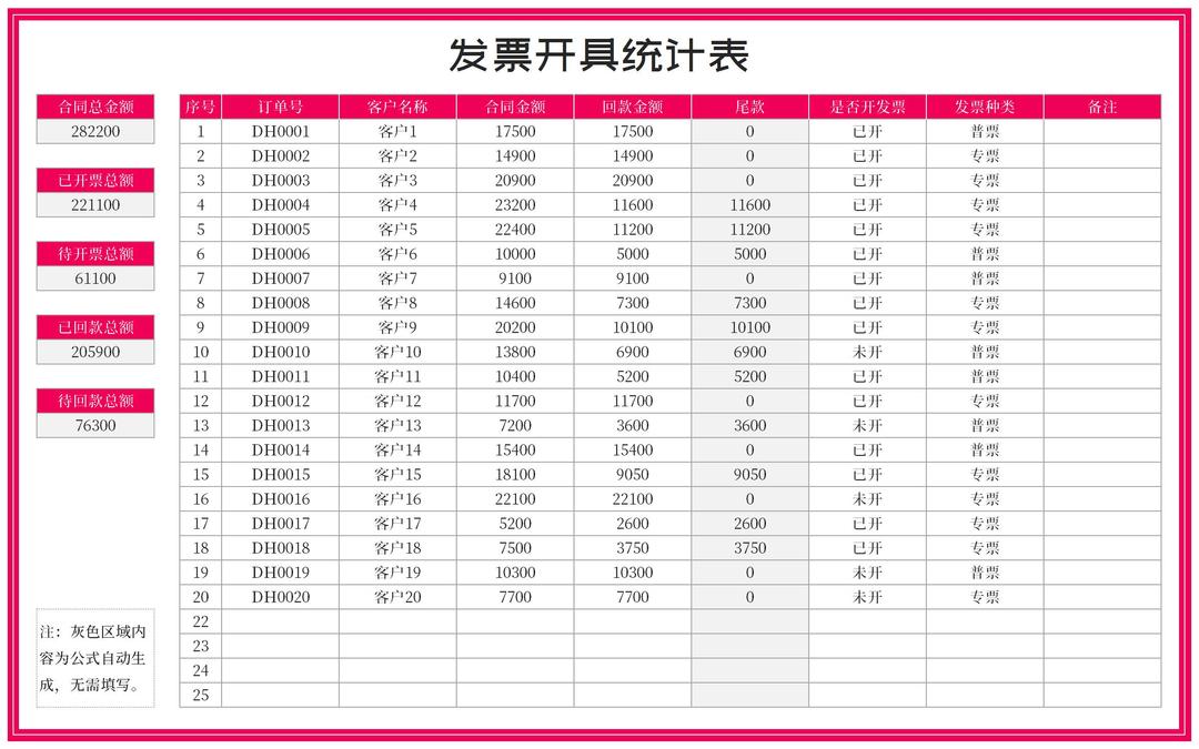 粉色客户合同发票开具统计表Excel模板