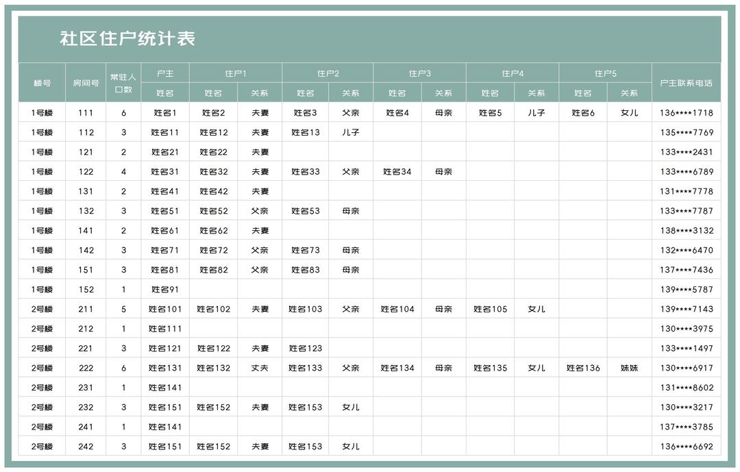 小清新绿色社区住户统计表Excel模板